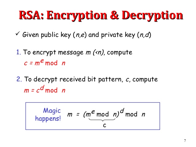 rsa encryption calculator